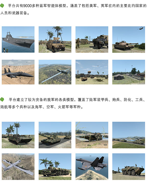 虛擬軍事仿真平臺(tái),VMS平臺(tái)